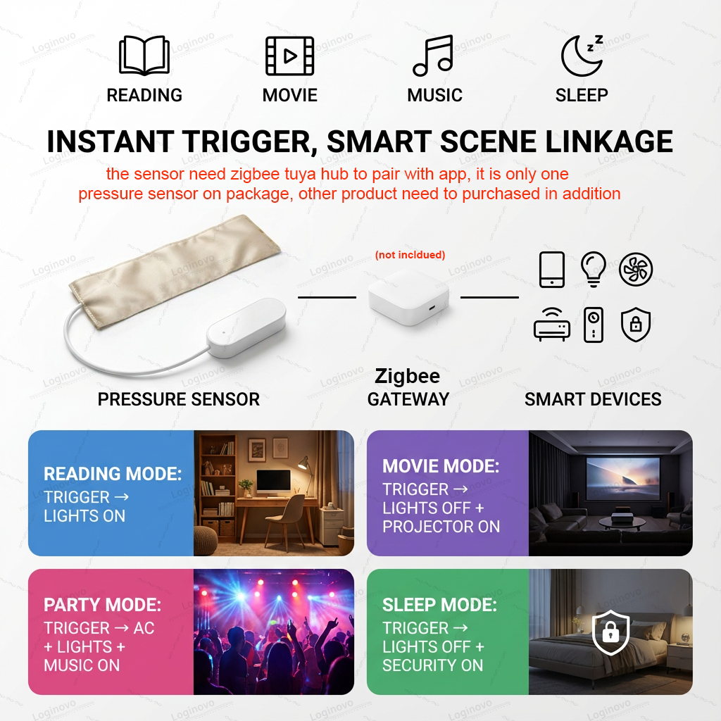 Tuya Zigbee Gravity Pressure S - Smart Insole Pressure บทวิจารณ์และราคา