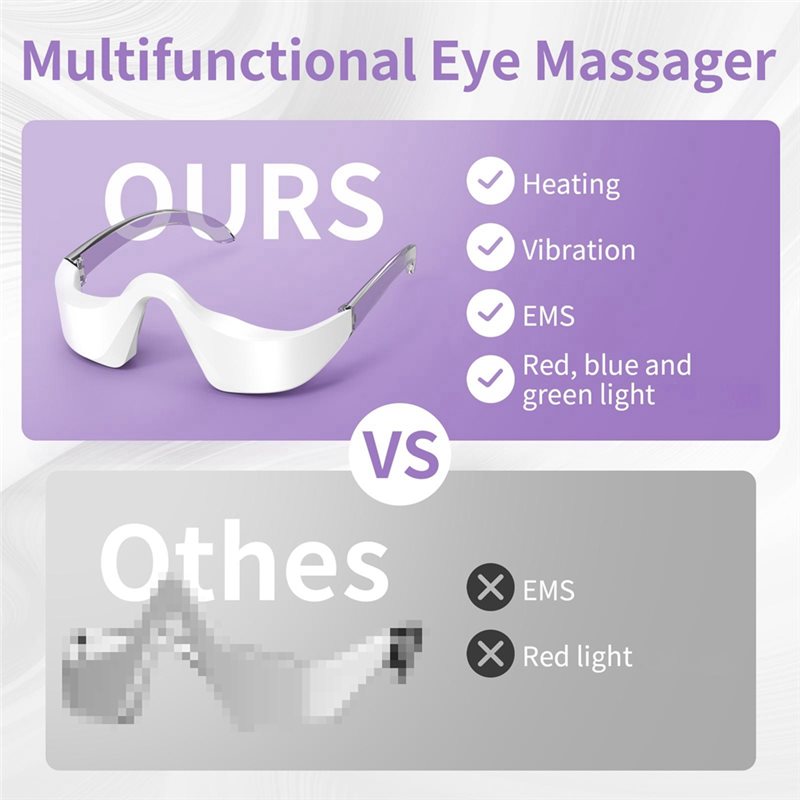 Eye Bag Reduction LED Under Ey - Light Therapy Glasses บทวิจารณ์และราคา