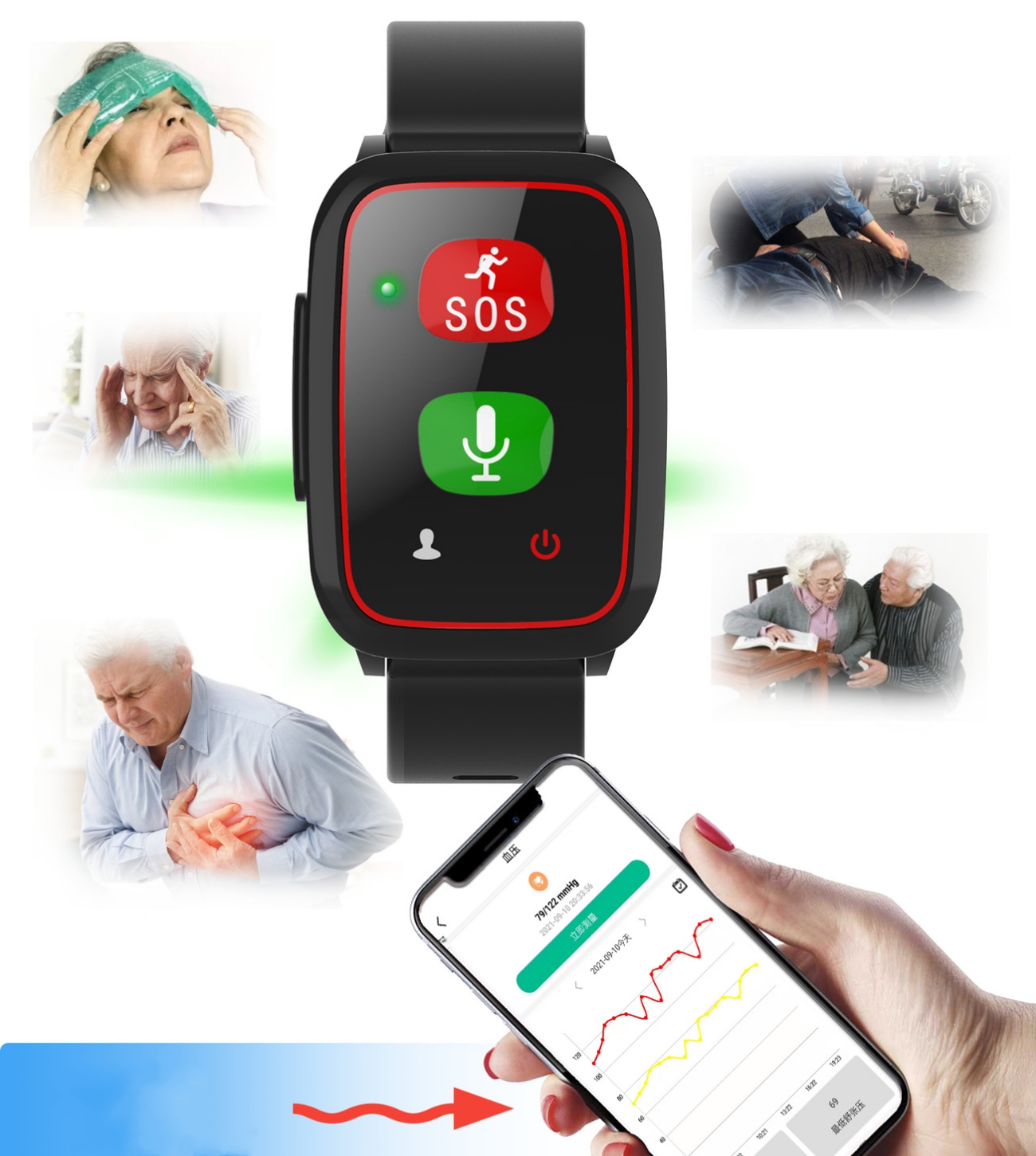 Elderly Watch For Seniors GPS  - Fall Detection Watch บทวิจารณ์และราคา