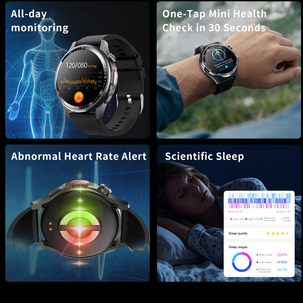 Men Smart Watch All Day Fall D - Fall Detection Watch บทวิจารณ์และราคา
