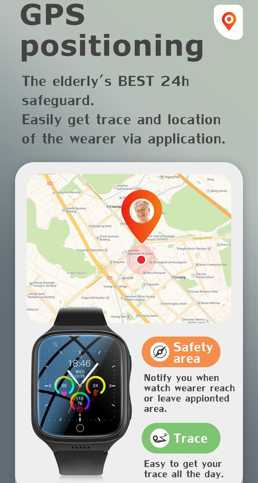 Falling Detection Watch Elderl - Fall Detection Watch บทวิจารณ์และราคา