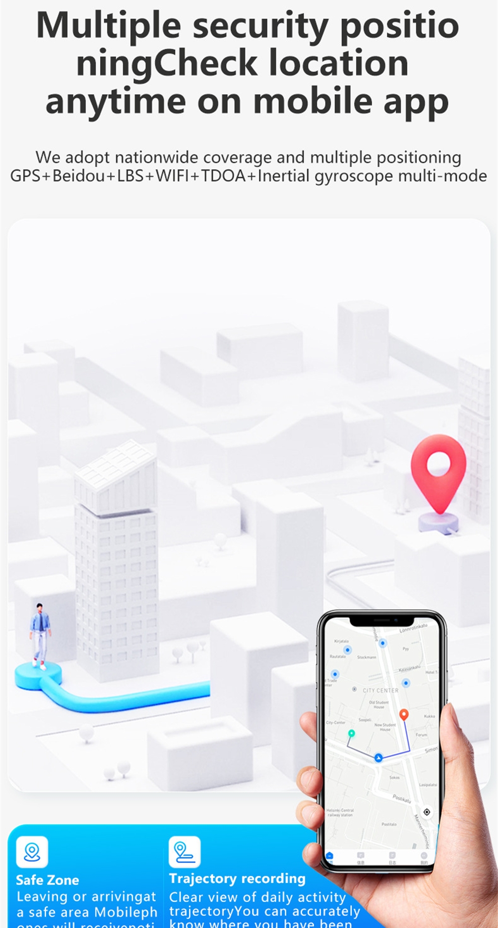GPS Positioning Fall Detection - Fall Detection Watch บทวิจารณ์และราคา