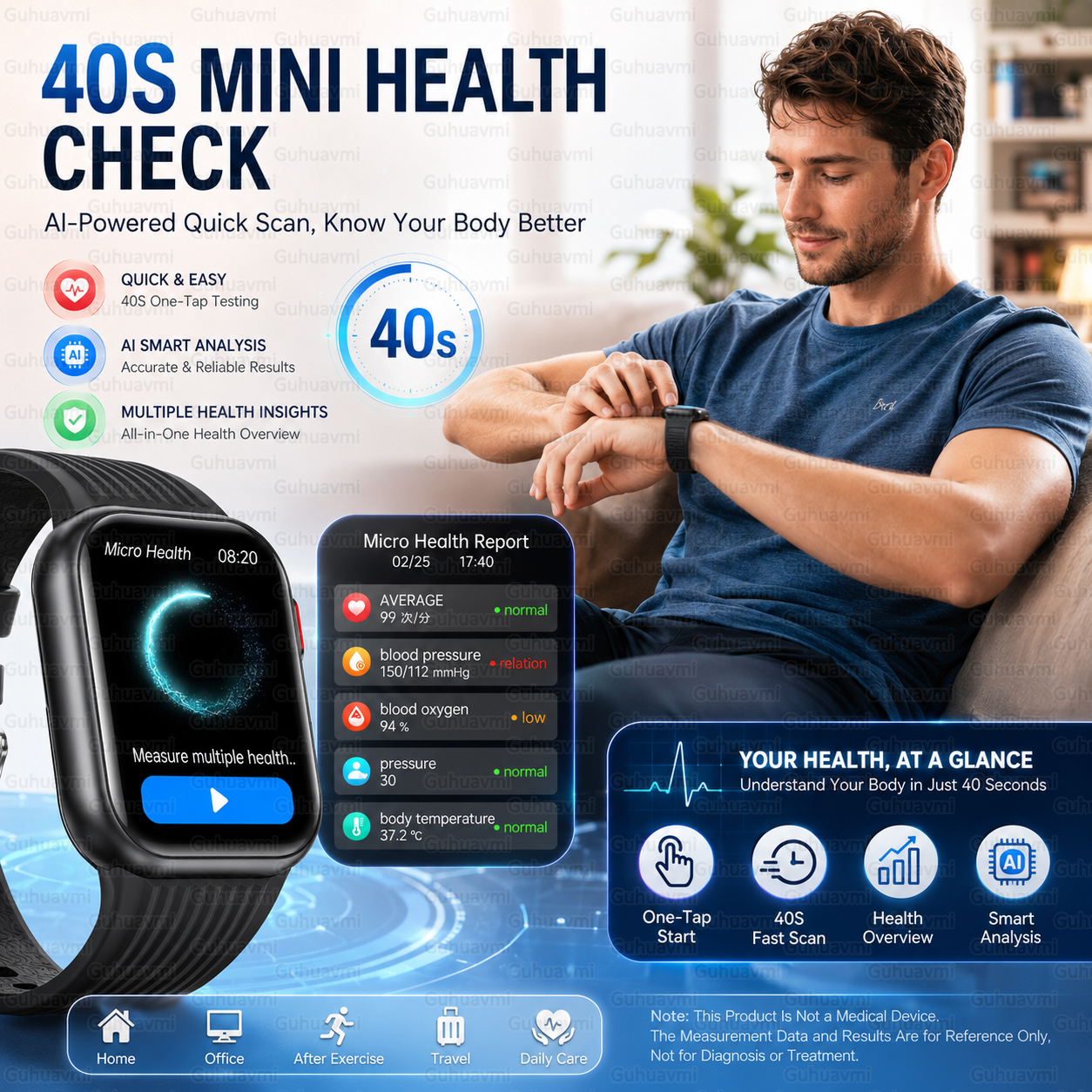 Air Pump Smartwatch Accurate B - Fall Detection Watch บทวิจารณ์และราคา