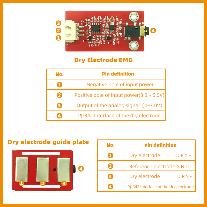 Dry Electrode EMG Sensor Elect - Muscle Sensor Emg บทวิจารณ์และราคา