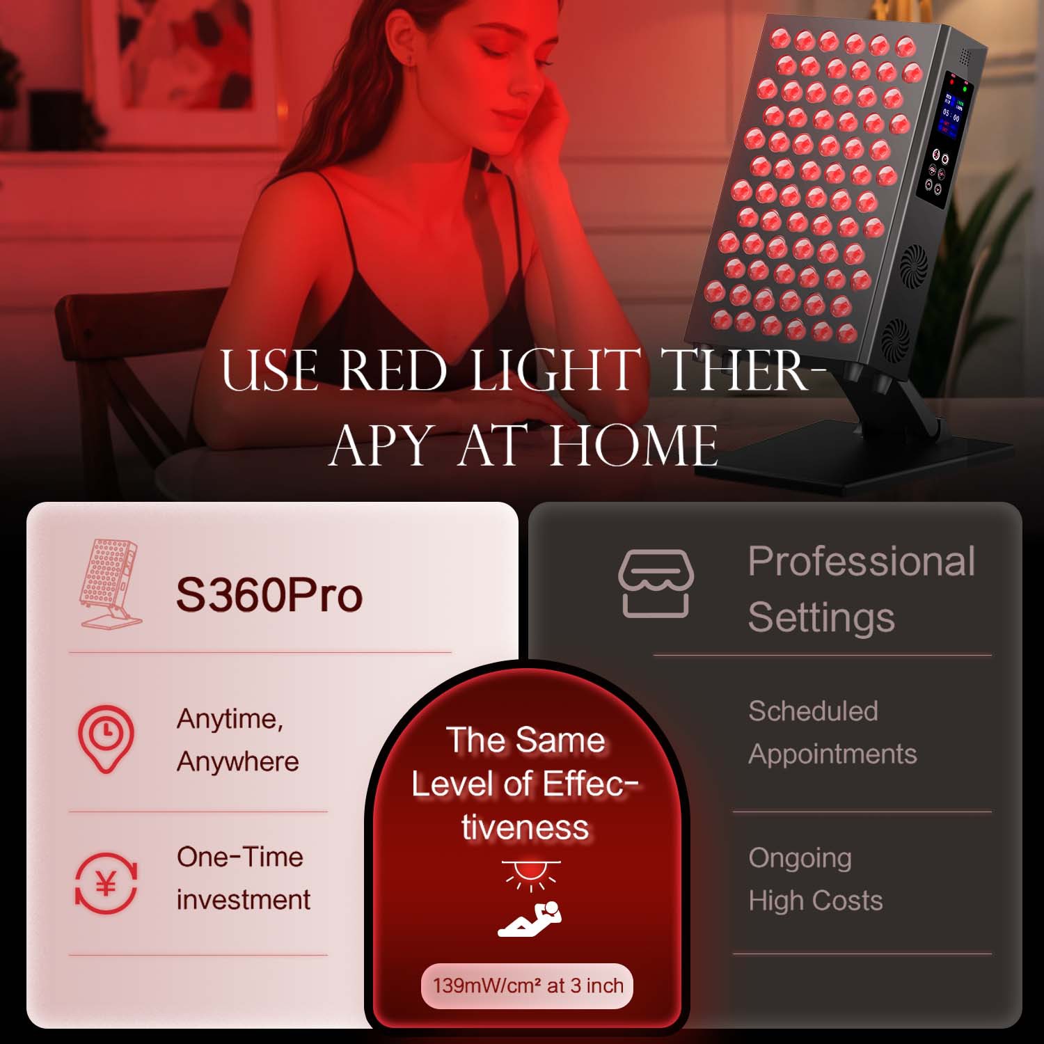 Double Chip Timing Led Red Lig - Galvanic Skin Sensor บทวิจารณ์และราคา