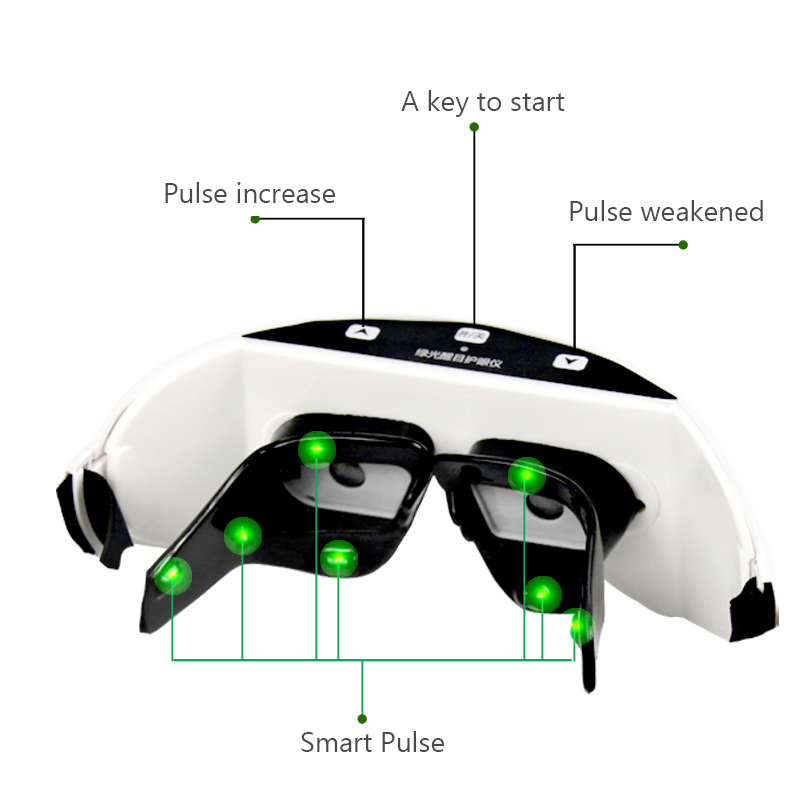 Wireless 3D Rechargeable Green - Light Therapy Glasses บทวิจารณ์และราคา