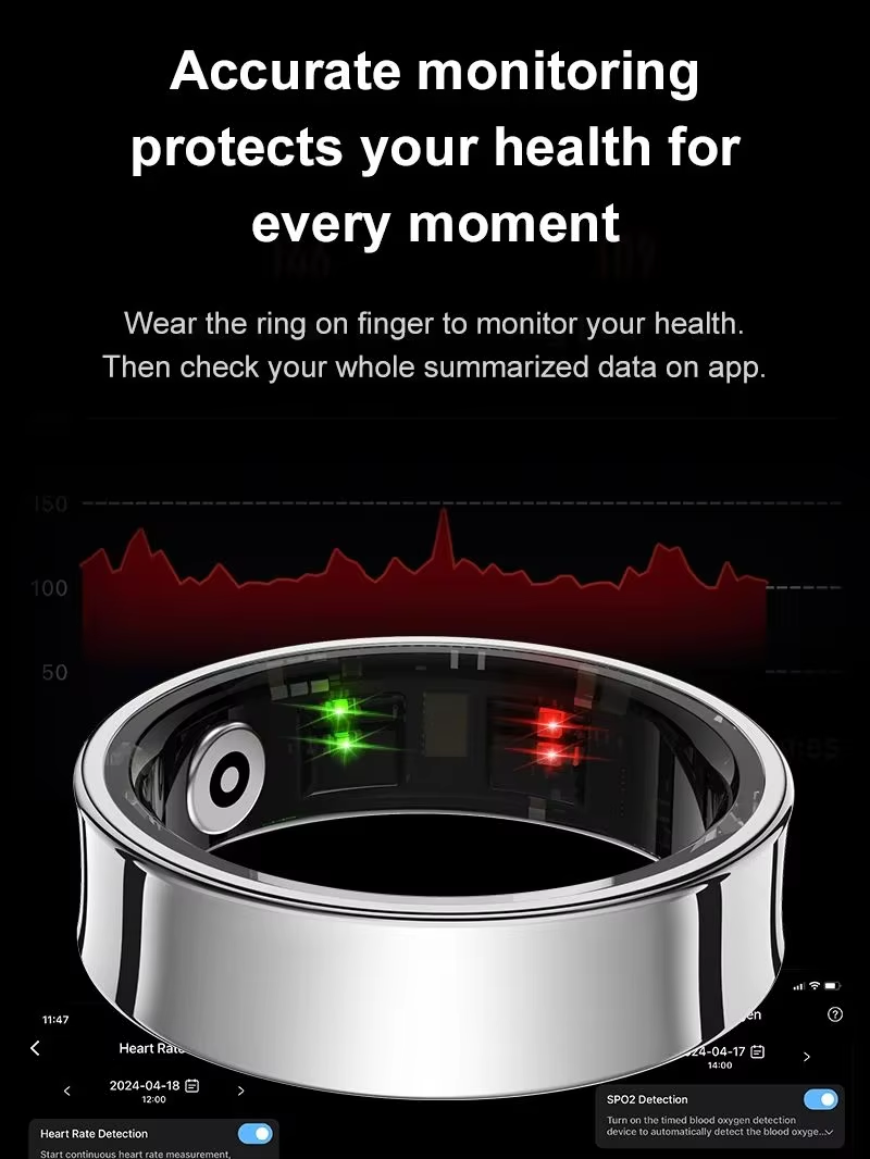 2026 Smart Ring R09 5ATM Water - Temperature Ring Skin บทวิจารณ์และราคา